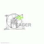 KAGER 32-2281